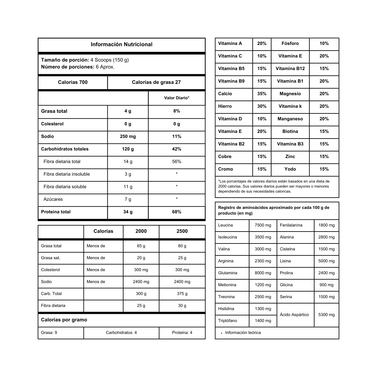 Max Advance 908 g - Imagen 2
