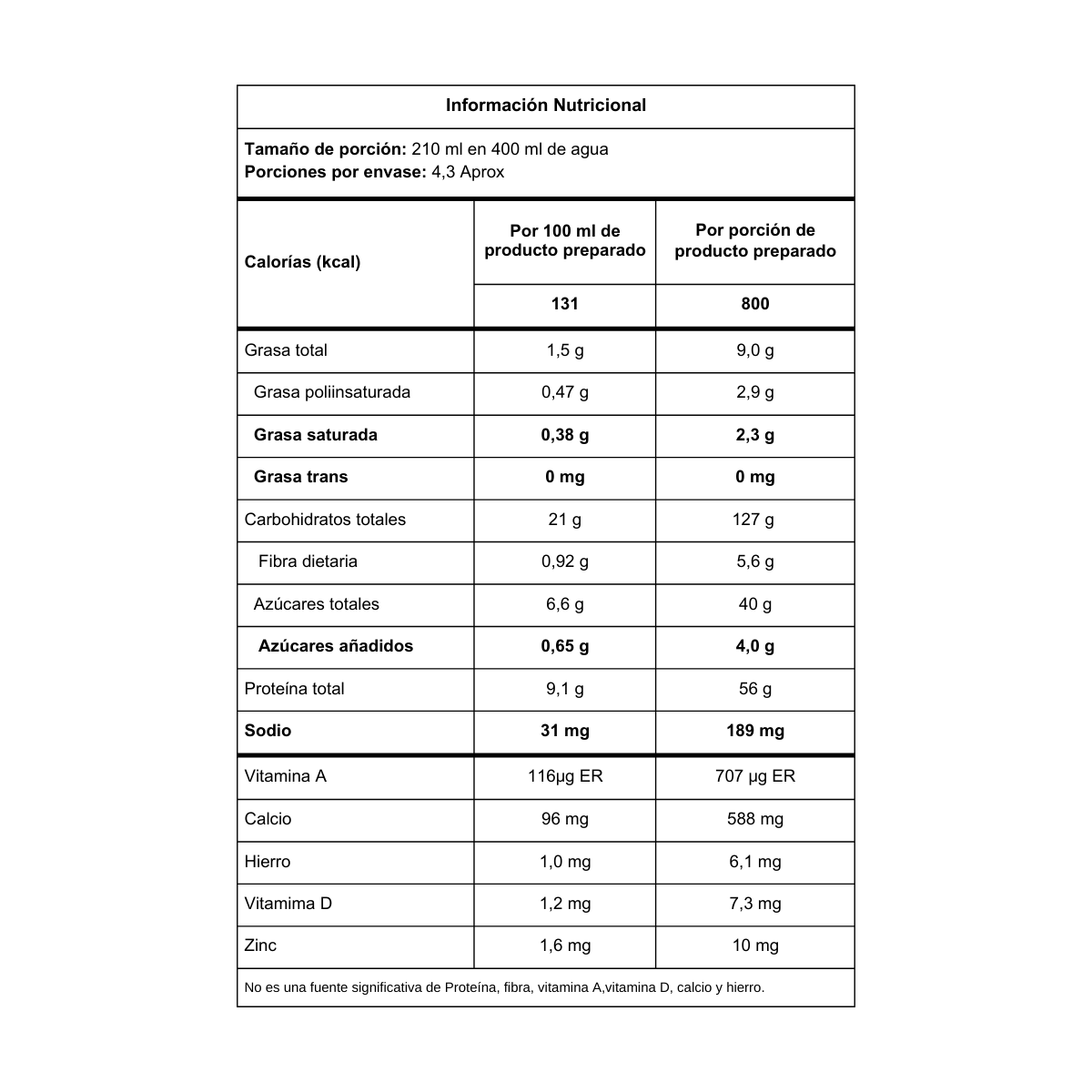Max Hiper 2 lb vainilla - Imagen 3